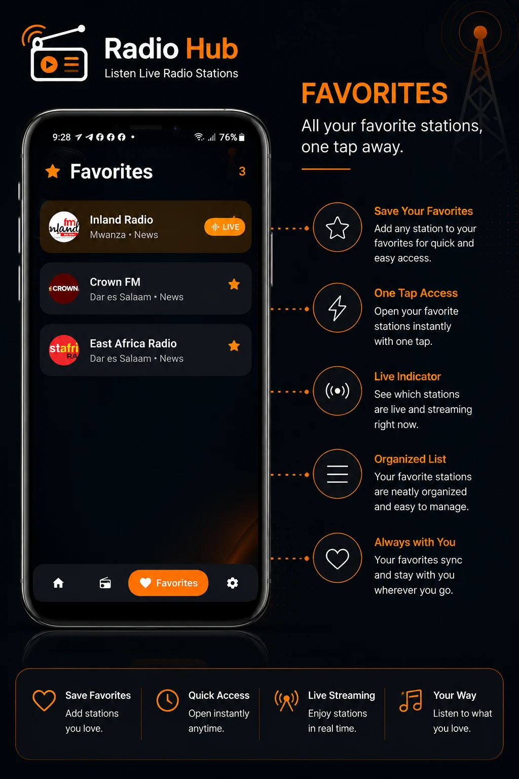 Radio Hub screenshot